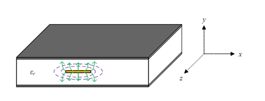 PCB設(shè)計(jì)