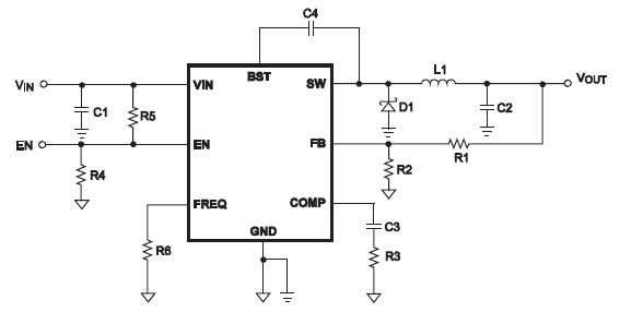 PCB設(shè)計