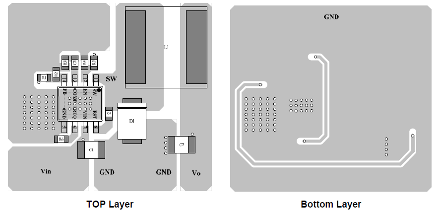 PCB設(shè)計