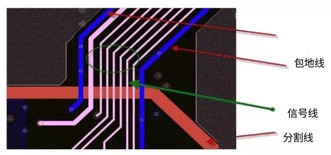 PCB信號(hào)跨分割線(xiàn)怎么處理?PCB設(shè)計(jì)中跨分割的處理方法